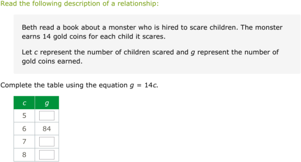 IXL - Complete a table for a two-variable relationship (Grade 6 maths ...