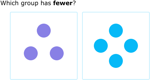 IXL - Fewer and more - compare by counting (Preschool maths practice)