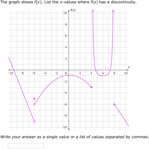 IXL - Find and analyse points of discontinuity using graphs (Grade 12 ...