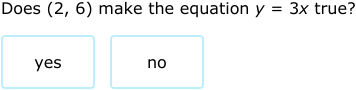 IXL - Does (x, y) satisfy the linear function? (Grade 8 maths practice)