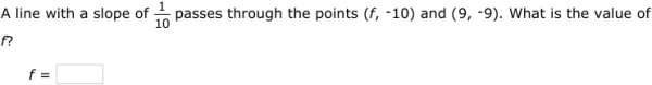 Ixl Find A Missing Coordinate Using Slope Grade 10 Maths Practice