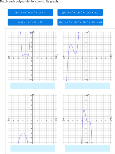 IXL - Match polynomials and graphs (Grade 12 maths practice)