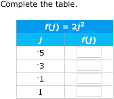 IXL - Complete a function table: quadratic functions (Grade 10 maths ...