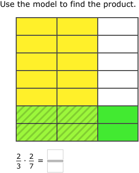 IXL - Multiply two fractions using models (Grade 7 maths practice)